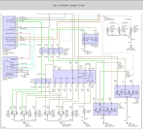2001 Dodge Durango Turn Signal Wiring Diagram