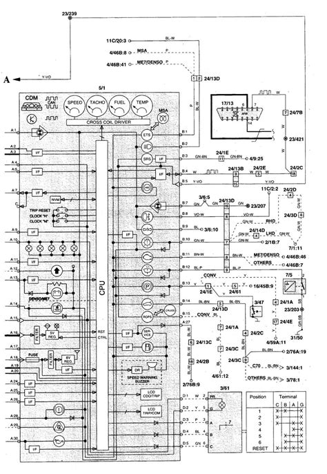 2001 Volvo S70 Wiring Diagram