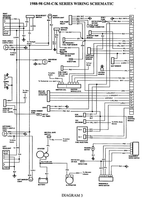 92 S10 Stereo Wiring Diagram