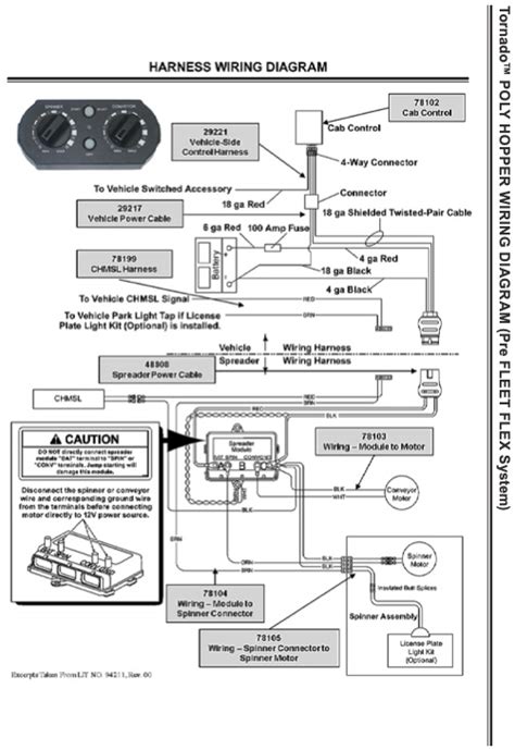 Fisher Pro Caster Wiring Diagram