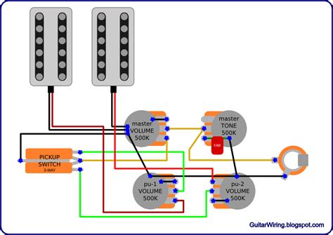 Gretsch White Falcon Wiring Diagram