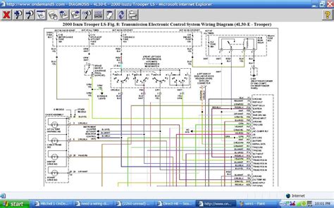 Wiring Diagram 2000 Isuzu Npr